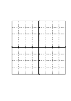 tvgrid 4 Empty coordinate system, square, dashed lines